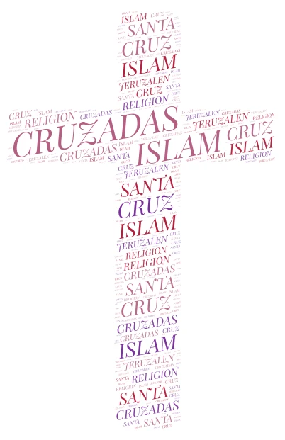 TAREA SOCIALES word cloud art
