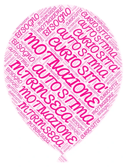 Mia motivazione word cloud art