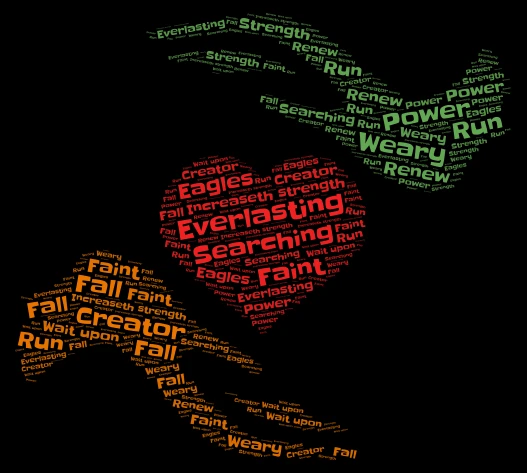 Isaiah 40 28-31 word cloud art