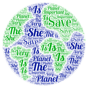 Save The Planet word cloud art