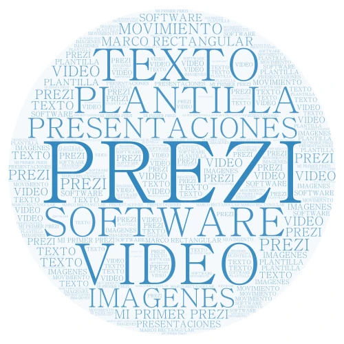 PREZI word cloud art