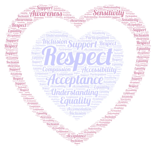 Inclusive Education  word cloud art