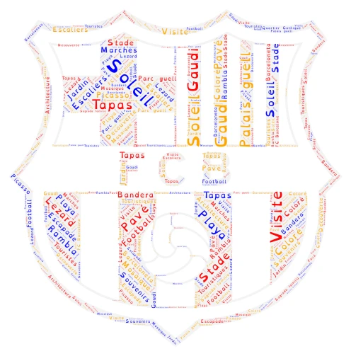 Barcelone word cloud art
