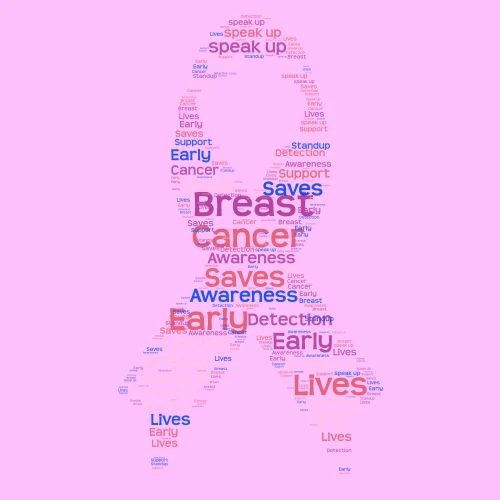 brest cancer word cloud art