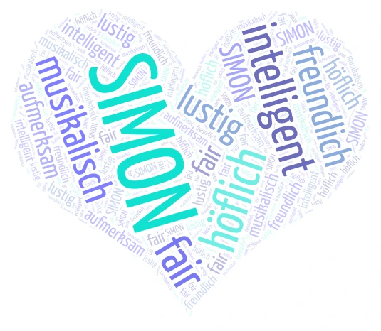 Test word cloud art