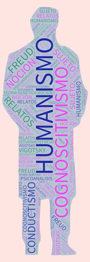 SUJETO word cloud art