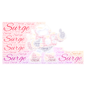 Surge word cloud art