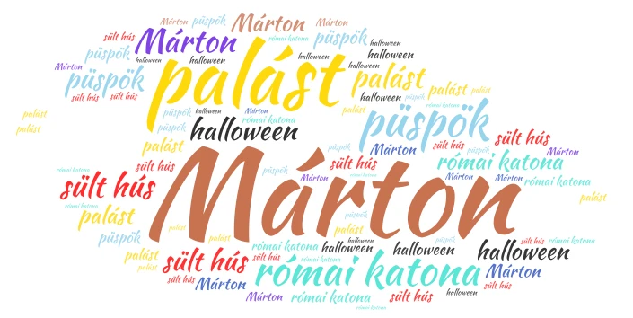 márton word cloud art