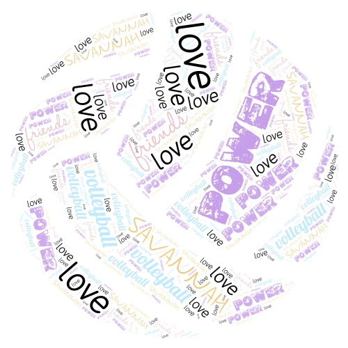 sav vb word cloud art