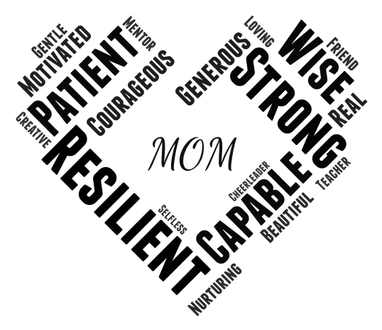 Heart word cloud art