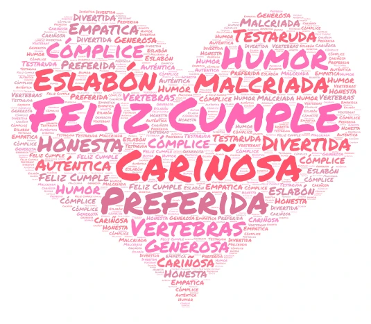 Happy Birthday Wishes word cloud art