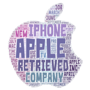 Apple Logo word cloud art