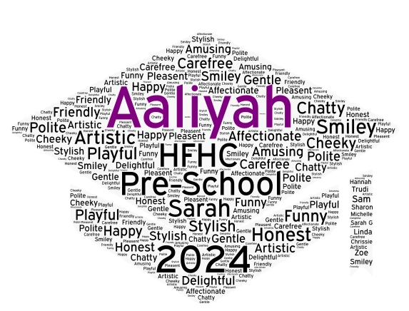 Aaliyah word cloud art