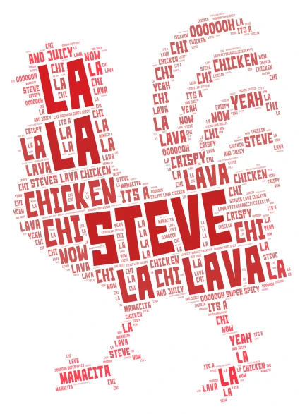 Lava chicken 1 word cloud art