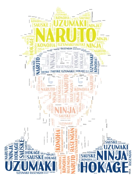 Naruto word cloud art