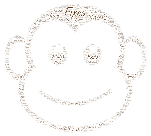 Verbs(third person) word cloud art