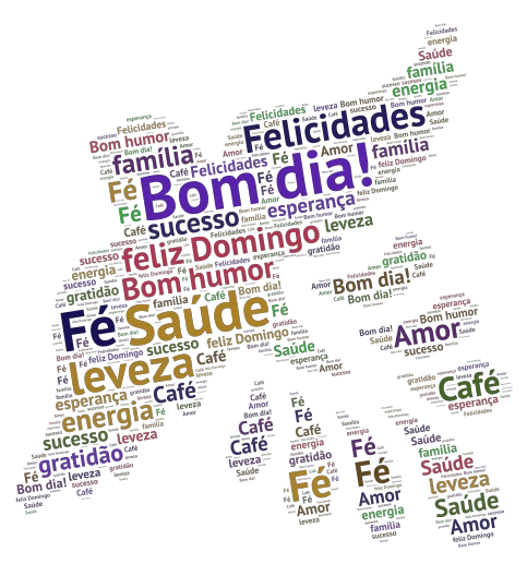domingo word cloud art