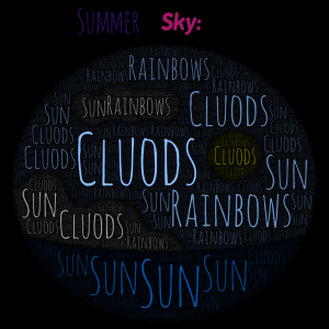 Summer sky word cloud art