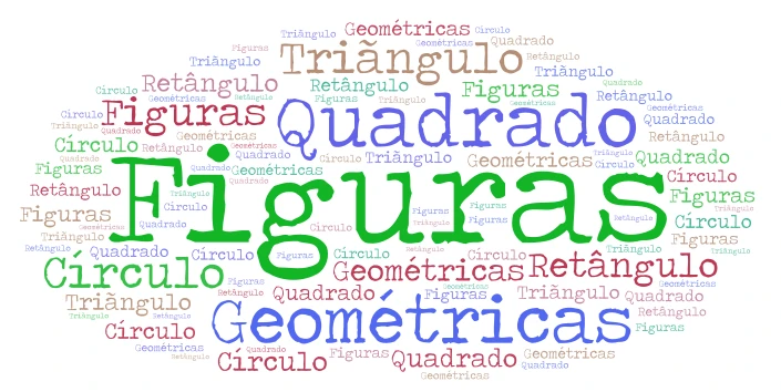 nuvem de palavras word cloud art