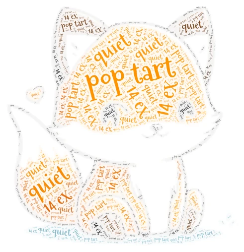 fox word cloud art