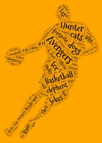 Hunter Dickerson word cloud art