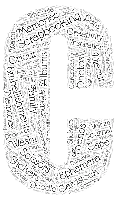 Letter C word cloud art