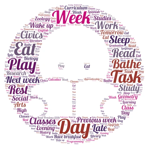 Nube de ideas de Jonathan González  word cloud art
