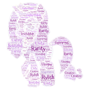 RARITY IS AWESOME!!!!! word cloud art
