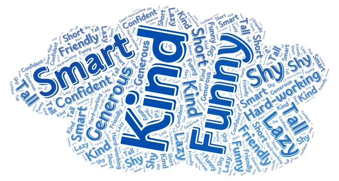 Personality Traits word cloud art