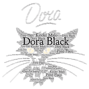 Dora Black word cloud art