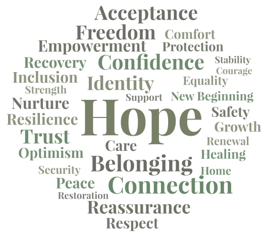 PINES COLLAGE word cloud art