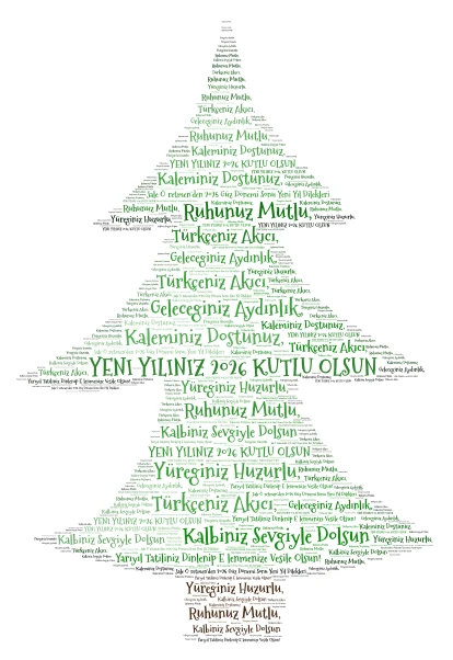 Yeni Yıl Dilekleri word cloud art