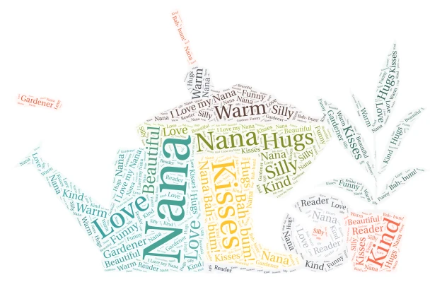 Nana  word cloud art