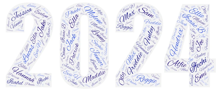 Leavers 1 word cloud art