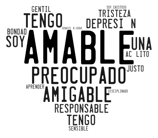 autoestima23 word cloud art