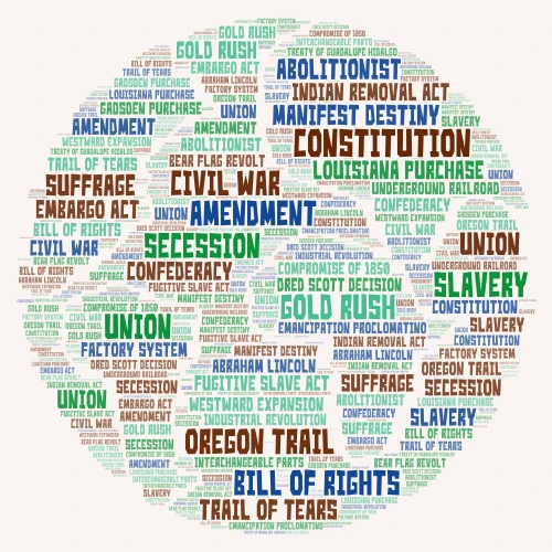 The Earth word cloud art