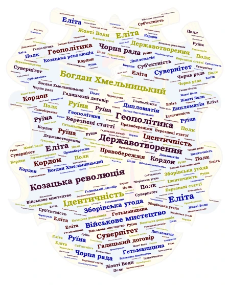 Вогонь свободи  word cloud art