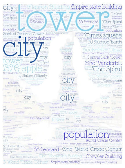 New York  word cloud art