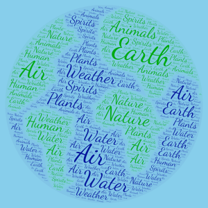 Earth word cloud art