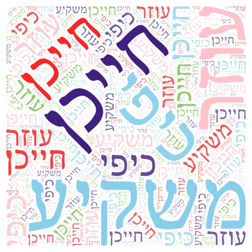 חמדה word cloud art