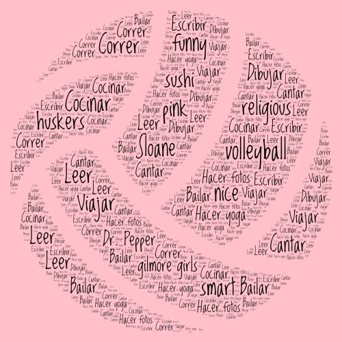 Nuvola word cloud art