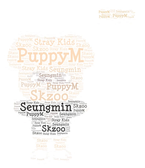PuppyM Skzoo word cloud art