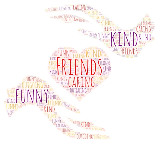 Friends word cloud art