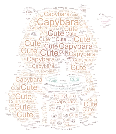 Capybara 2 word cloud art