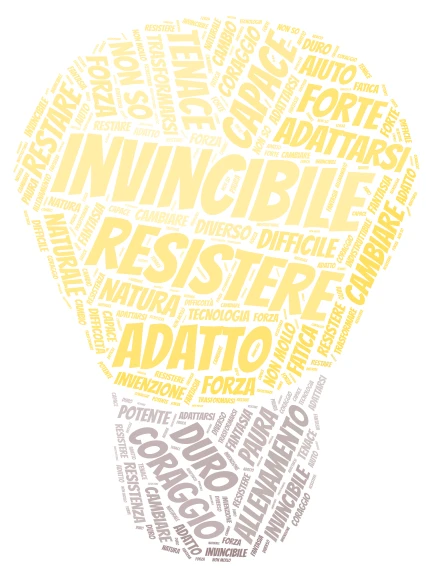 Resilienza word cloud art