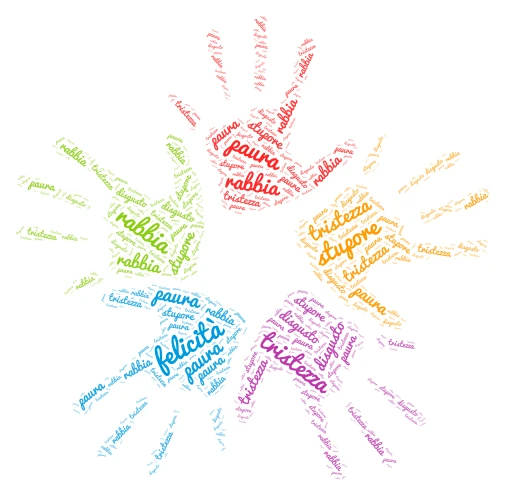 Emozioniamoci word cloud art