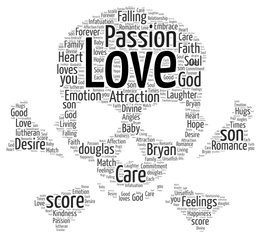 Heart Hands word cloud art