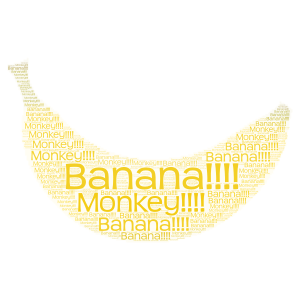 I'm a Banana!!!! word cloud art