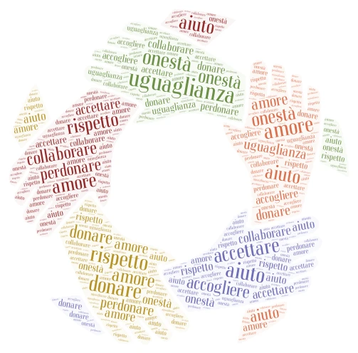 maura word cloud art