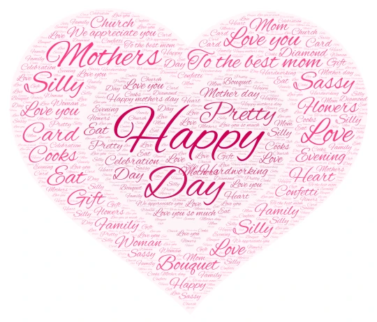 Mothers day gif!💗 word cloud art